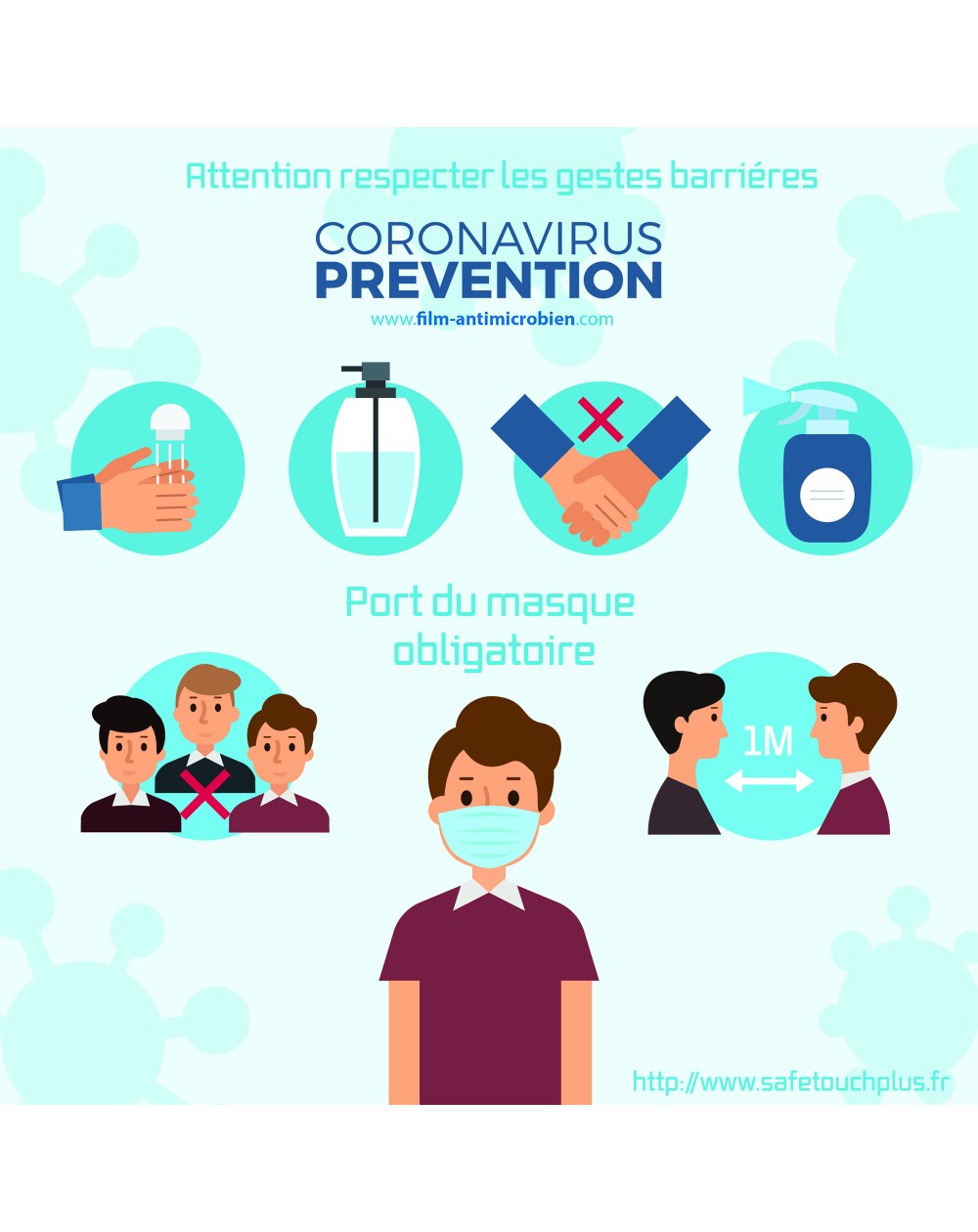 Stickers prévention et gestes Anti Coronavirus Covid19