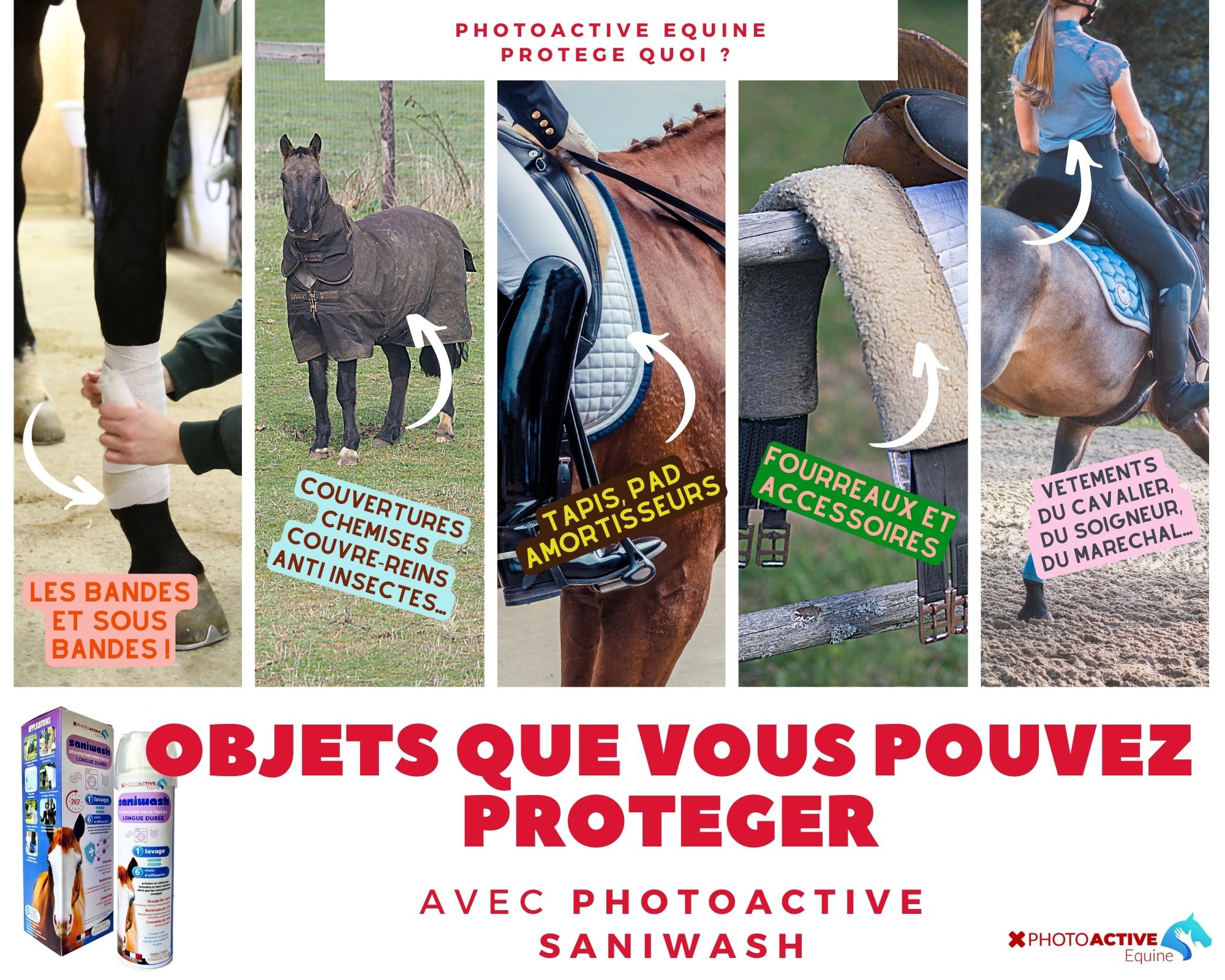 objets que vous pouvez protéger avec photoactive saniwash